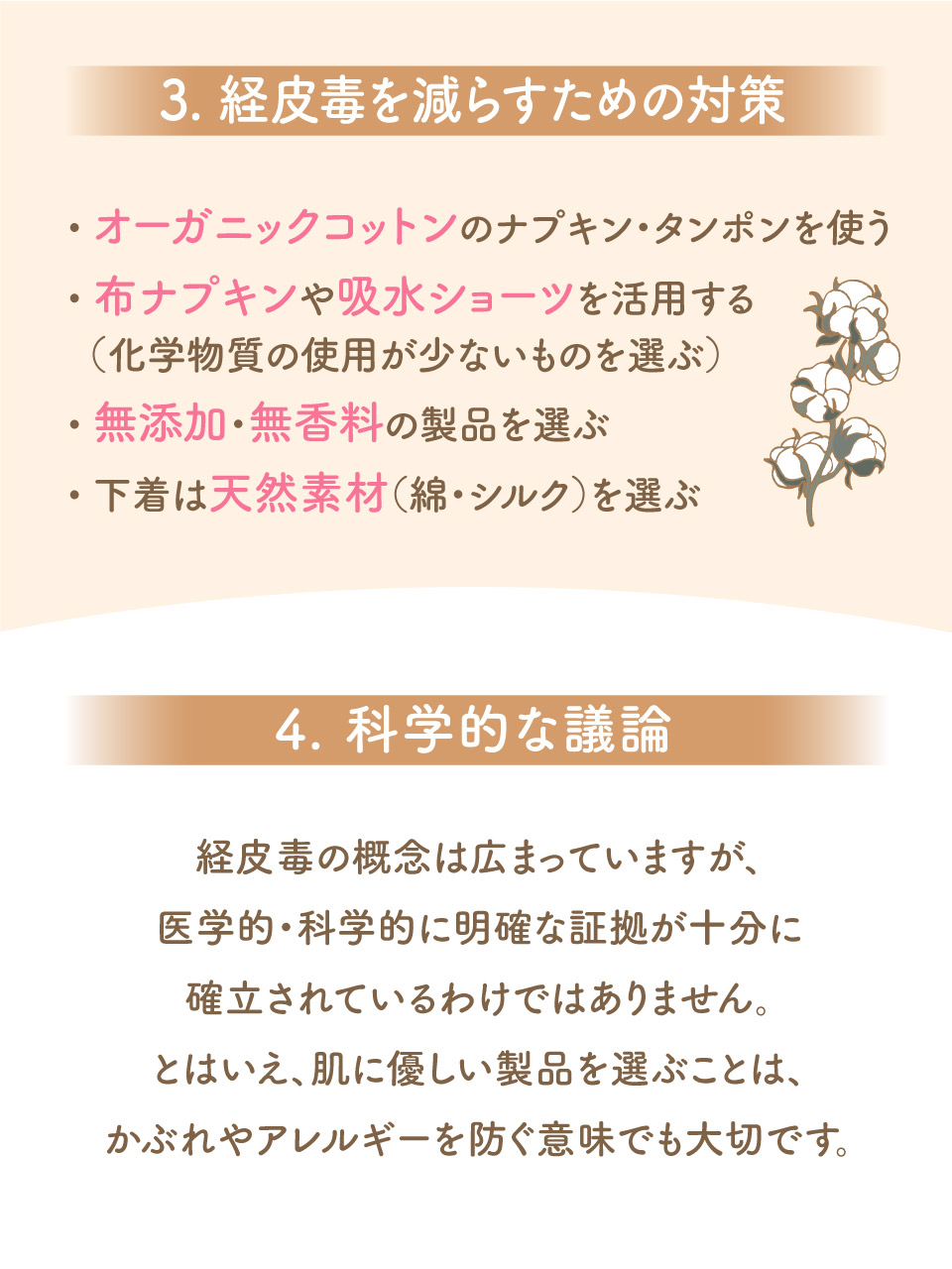 3.経皮毒を減らすための対策•オーガニックコットンのナプキン・タンポンを使う•布ナプキンや吸水ショーツを活用する（化学物質の使用が少ないものを選ぶ）•無添加・無香料の製品を選ぶ•下着は天然素材（綿・シルク）を選ぶ4.科学的な議論：経皮毒の概念は広まっていますが、医学的・科学的に明確な証拠が十分に確立されているわけではありません。とはいえ、肌に優しい製品を選ぶことは、かぶれやアレルギーを防ぐ意味でも大切です。
