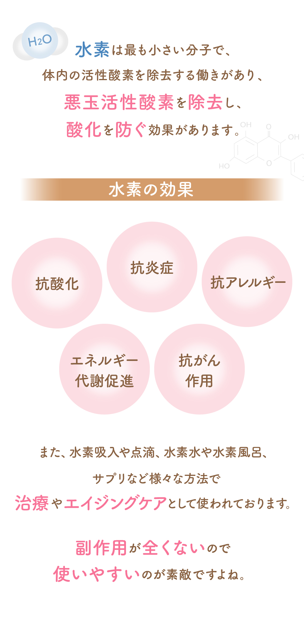 水素は最も小さい分子で、体内の活性酸素を除去する働きがあり、悪玉活性酸素を除去し、酸化を防ぐ効果があります。水素の効果 1.抗酸化 2.抗炎症 3.抗アレルギー 4.エネルギー代謝促進 5.抗がん作用 また、水素吸入や点滴、水素水や水素風呂、サプリなど様々な方法で治療やエイジングケアとして使われております。副作用が全くないので使いやすいのが素敵ですよね。